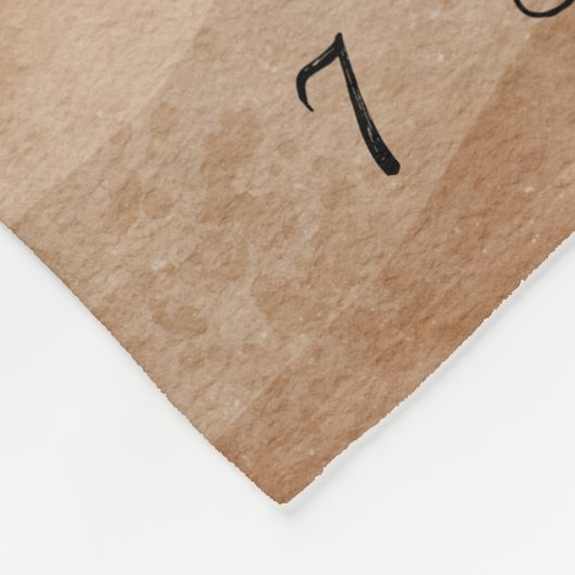 ベージエティックベビー月次マイルストーン フリースブランケット (角)