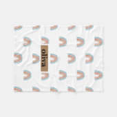 ベージュとブルーレインボー フリースブランケット (正面(横))