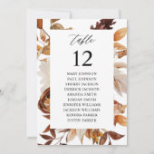 ベージュの秋の花柄テーブルナンバー席次表 招待状 (裏面)