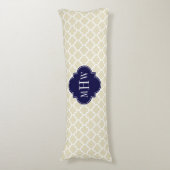 ベージュウィットモロッコ#5ネイビーブルー3イニシャルモノグラム ボディピロー (正面縦)