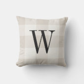 ベージュバッファローチェックモノグラム |ファームハウスポーチ アウトドアクッション (正面)