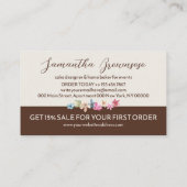 ベージュブラウンエレガントモダンベーカリー 名刺 (裏面)