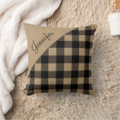 ベージュモダンバッファロープレイドチェックパターン名 クッション (ブランケット)