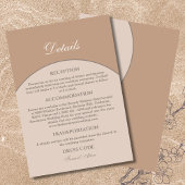ベージュモダンピンクジャパ結婚ンディ詳細 エンクロージャーカード