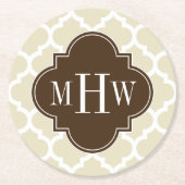 ベージュモロッコ#5 Dk Brown 462c13 3Iモノグラム ラウンドペーパーコースター (正面)