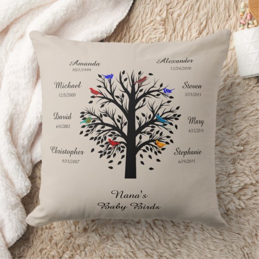 ベージュ色、8つの名前及び日付に黒い祖母の木 クッション (ブランケット)