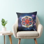 ベースチャクラ クッション (椅子)