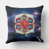 ベースチャクラ クッション (裏面)