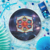 ベースチャクラ ペーパープレート (パーティー)