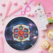 ベースチャクラ ペーパープレート (パーティー)