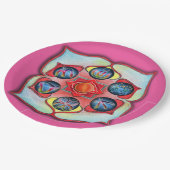 ベースチャクラ ペーパープレート (アングル)