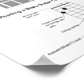 ベース・ギターのコード・チャートと練習のポスタ​ー ポスター (角)