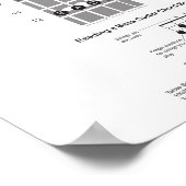 ベース・ギター・コード運指チャートとフレットボード ポスター (角)