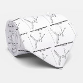 ベータ否定的な腐食(原子物理学) ネクタイ (ロール)