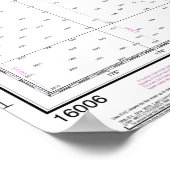 ベーリング海東部アラスカ航海の図 ポスター (角)