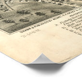 ペアブディマサチューセッツ1877アンティークパノラママップ ポスター (角)