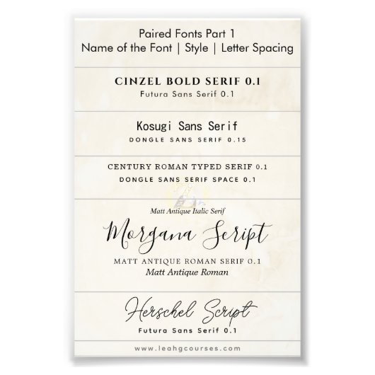 ペアリング方法フォント招待状デザインコース フォトプリント (正面)