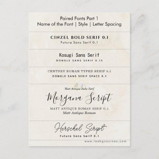 ペアリング方法フォント招待状デザインコース ポストカード (正面)