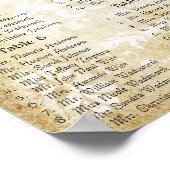 ペイズリークジャックカラー披露宴シーティングチャート ポスター (角)