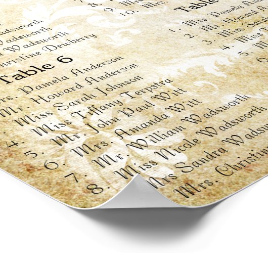 ペイズリークジャックカラー披露宴シーティングチャート ポスター (角)