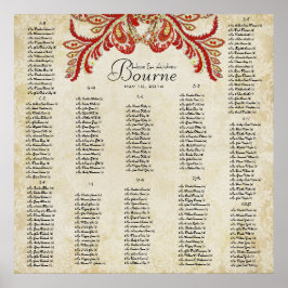 ペイズリーピーコック – 使用35 x 35サイズ（200ゲスト） ポスター