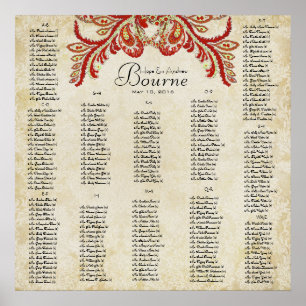 ペイズリーピーコック – 使用35 x 35サイズ(200ゲスト) ポスター