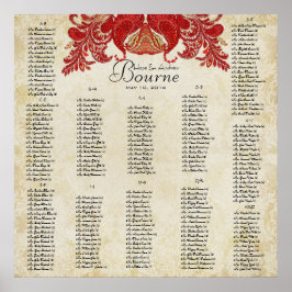 ペイズリーピーコック – 200ゲスト用35 x 35サイズを選択 ポスター