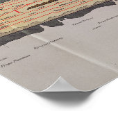 ペウティンガーテーブルの詳細 ポスター (角)