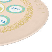 ペサックセデルコーシェールパスゾ違うーバー食品 カッティングボード (角)