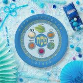 ペサックセデルコーシェールパスゾ違うーバー食品 ペーパープレート (パーティー)