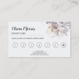 ペタパーソナライズされたレードロイヤリティ  名刺