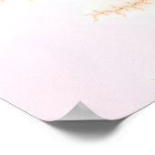 ペタリック – フラクタルアート ポスター (角)