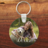 ペットお気に入りのの写真 キーホルダー (裏面)