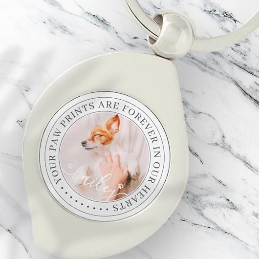 ペットのメモリアル手プリントハートエレガントシック写真 キーホルダー