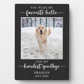 ペットのメモリアル損失の悔やみや弔慰写真 フォトプラーク (正面)