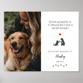 ペットの写真とメモリアル・名言のパーソナライズされたプレゼント ポスター (正面)