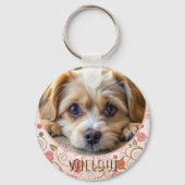 ペットの写真 犬好きの思い出の品 名入れ キーホルダー (裏面)