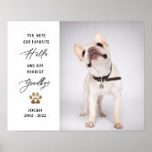 ペットの思い出 オーダーメイド ペットロス フォト コラージュ ポスター (正面)