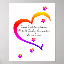 ペットの死のお悔やみ 哀悼の意を表するポスター ポスター