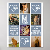 ペットの猫メモリアル写真コラージュ ポスター (正面)