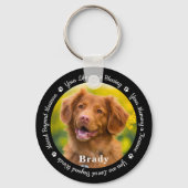 ペットの記念ペットロスのギフト記念犬の写真 キーホルダー (裏面)