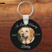 ペットキャットドッグカスタムブラックフォトメモリアル キーホルダー (正面)