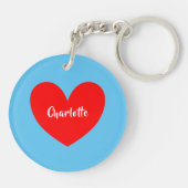 ペットキャット写真テンプレート記念記念 キーホルダー (裏面)