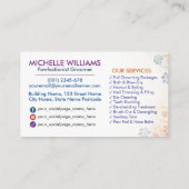 ペットグルーミングサービス – 水彩画 名刺 (裏面)