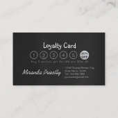 ペットケア着座入浴&グルーミングロイヤリティパンチ ロイヤリティカード (裏面)