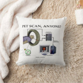 ペットスキャン、だれでもか。 (ポジトロン断層法) クッション (ブランケット)