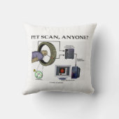 ペットスキャン、だれでもか。 (ポジトロン断層法) クッション (裏面)