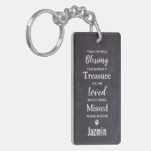 ペットドッグ記念悔やみや弔慰引用文写真 キーホルダー (正面左)