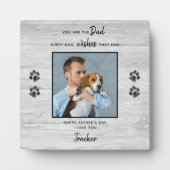 ペットパーソナライズされたフォトファーザーズデイドッグパパ フォトプラーク (正面)