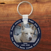 ペットパーソナライズされた記念写真,名前と年 キーホルダー (正面)